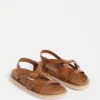 Kilsa Sandal Kilsa Sandal